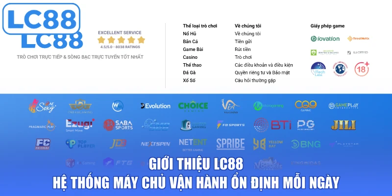 Giới thiệu LC88 hệ thống máy chủ vận hành ổn định mỗi ngày